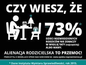 Święta samotnych rodziców