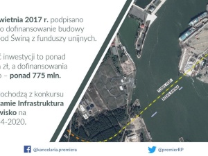 To już pewne. Są pieniądze na tunel między wyspami Uznam i Wolin