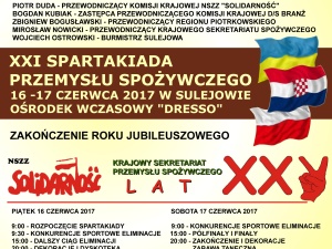 XXI Międzynarodowa Spartakiada Przemysłu Spożywczego NSZZ „Solidarność”.