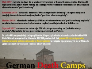 Zrzutka na film dokumentalny "German Death Camps"