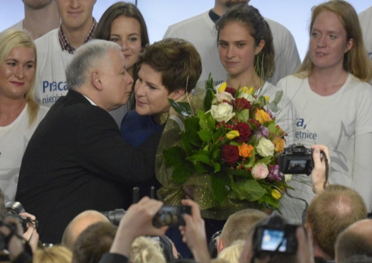 T. Gutry [NAJNOWSZY SONDAŻ] Jarosław Kaczyński czy Beata Szydło? Kto powinien być premierem?