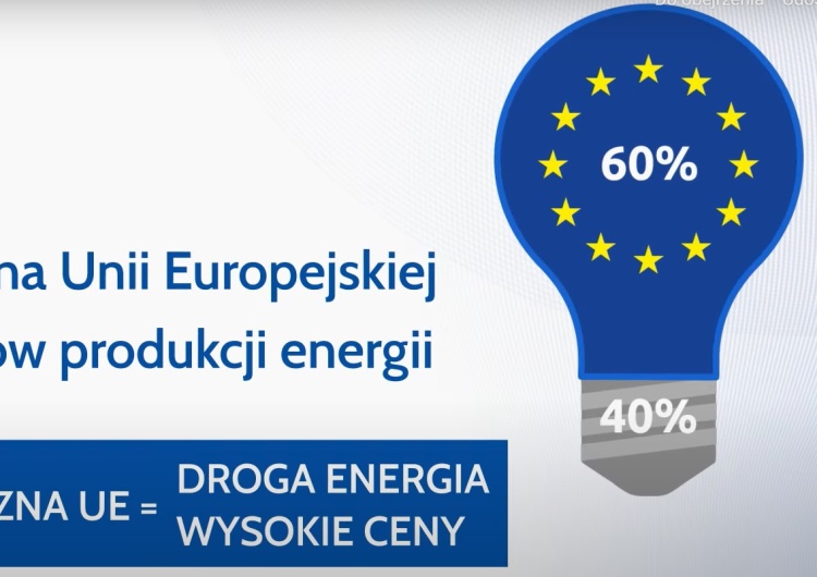 grafika Polskich Elektrowni Jest odpowiedź Polskich Elektrowni na atak ws. kampanii nt. kosztów unijnej polityki energetycznej