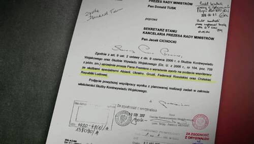 Fragment programu "Reset"