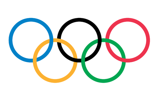 Koła Olimpijskie