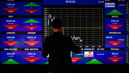 Giełda Papierów Wartościowych