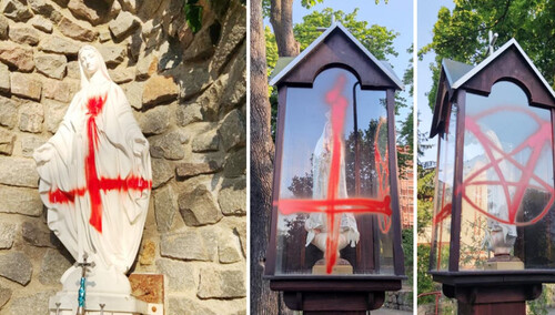 Profanacja symboli religijnych