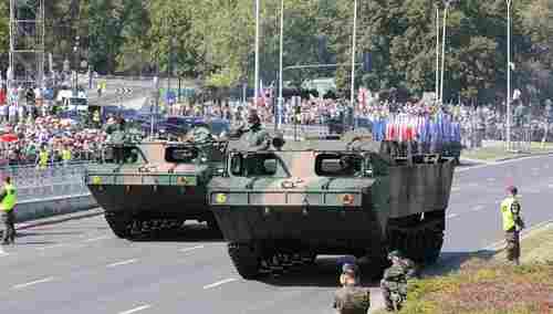 Defilada z okazji Dnia Wojska Polskiego