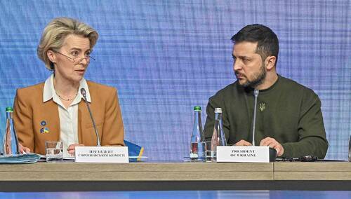 Przewodnicząca Komisji Europejskiej Ursula von der Leyen i Prezydent Ukrainy Wołodymyr Zełenski