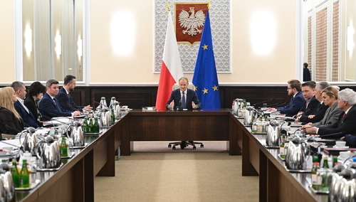 Posiedzenie Rady Ministrów