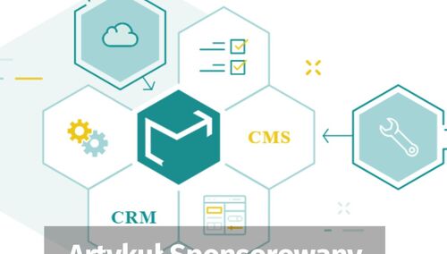 Integracja platform e-commerce