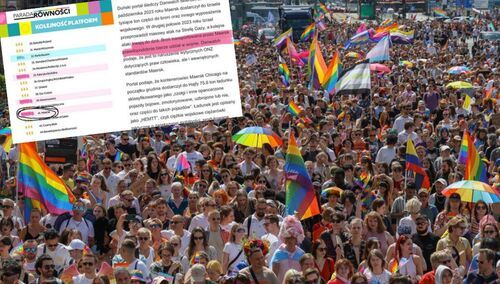 Parada Równości Warszawa