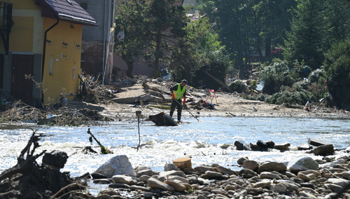 Sytuacja popowodziowa