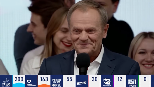 Donald Tusk