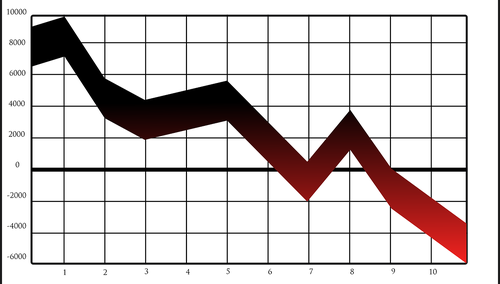 Jak Polacy oceniają swoje życie po roku od wyborów? Nowy sondaż