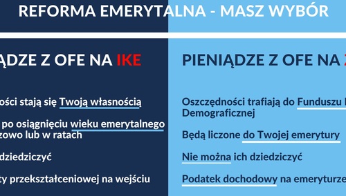 Likwidacja OFE - zdaniem "Solidarności" przeniesienie środków do ZUS jest lepszym rozwiązaniem