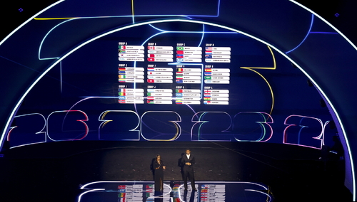 Losowanie grup mundialu 2026