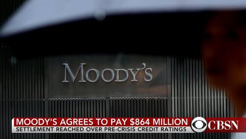 Agencja Moody's: Dobre perspektywy wzrostu wspierają rating Polski...