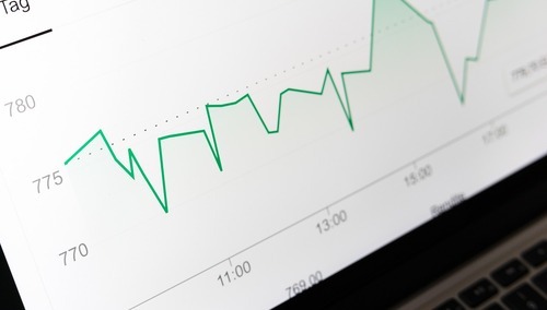 Wskaźnik ekonomiczny, zdjęcie podglądowe