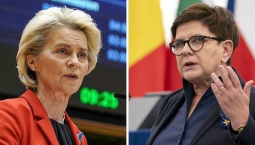 Ursula von der Leyen