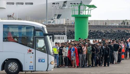 Imigranci, zdjęcie poglądowe