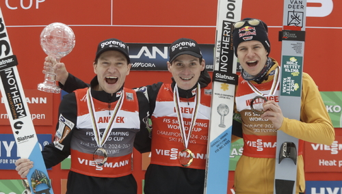 Anze Lanisek, Domen Prevc, Andreas Wellinger