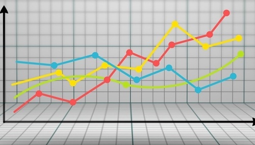 Wojna. Inflacja. A tymczasem poziom bezrobocia w Polsce… spadł