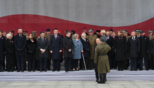 Uroczystości Narodowego Święta Niepodległości