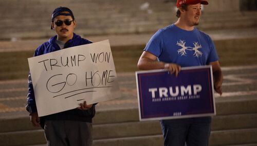 wybory prezydenckie w USA