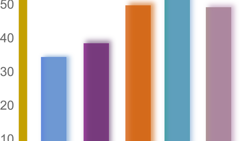 Sondaż, zdjęcie podglądowe
