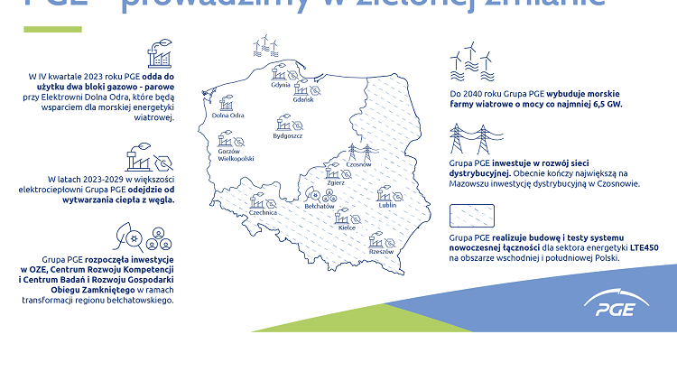 Transformacja PGE szansą dla polskiej gospodarki
