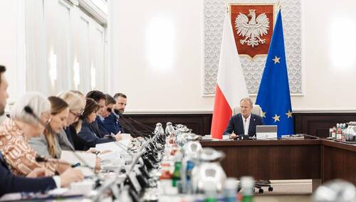 Posiedzenie Rady Ministrów