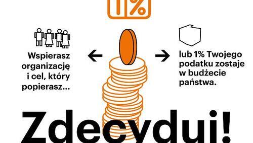 Jak przekazać 1% podatku - krok po kroku