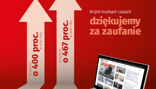 Dziękujemy za zaufanie. Liczba użytkowników Tysol.pl wzrosła o 467 proc.!