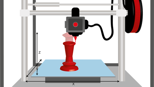 Drukarka 3D produkuje ludzka skórę