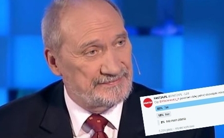 Fakt24 zapytał internautów o ministra Macierewicza. Czy jest zadowolony z odpowiedzi?