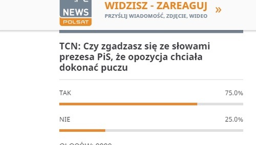 Sonda Polsatu: "Czy zgadzasz się, że opozycja chciała dokonać puczu?" Wynik chyba im się nie spodoba