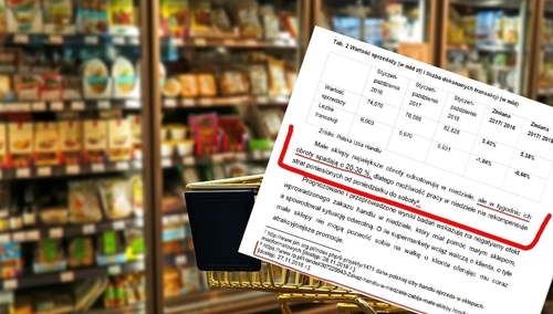 ODSŁANIAMY MANIPULACJĘ. Jak tworzy się kłamliwą narrację, że Wolne Niedziele szkodzą małym sklepom