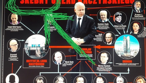 Gang Olsena. Wyborcza chwali się że wydrukowała 150 tys. tablic na złość Kaczyńskiemu. Z literówką