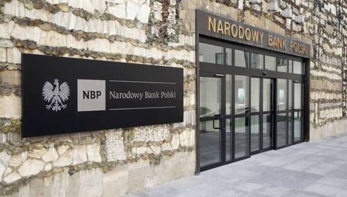 Narodowy Bank Polski