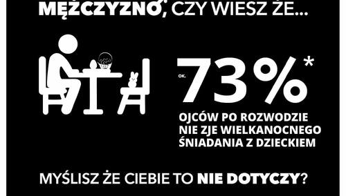 dzieciakom.org