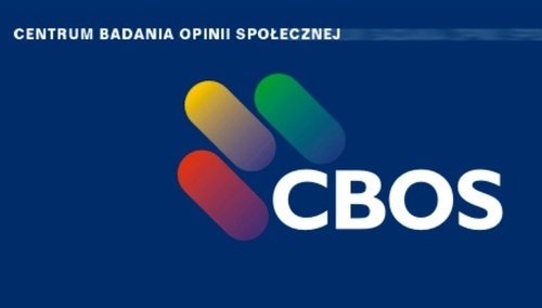 Polacy uważają się za patriotów. Badanie CBOS