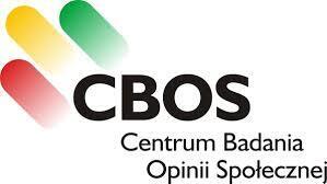 Nowy sondaż CBOS: PiS popiera więcej Polaków niż dwie kolejne partie opozycyjne łącznie