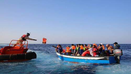 Łódź z migrantami - zdjęcie ilustracyjne