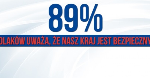 Rekordowy poziom bezpieczeństwa w Polsce