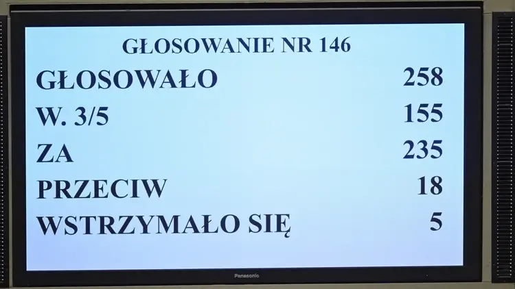 Tablica z wynikami głosowania nad wyborem sędziów-członków Krajowej Rady Sądownictwa w Sejmie