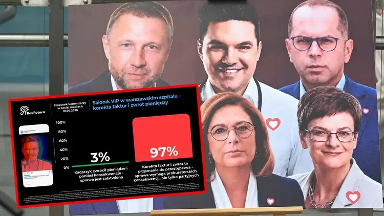 Happening przed Szpitalem Południowym w Warszawie