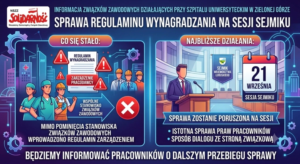 Szpital Zielona Góra